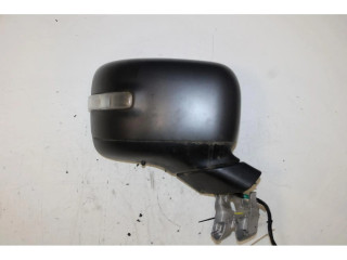 Зеркало электрическое        Jeep Renegade  2014- года   