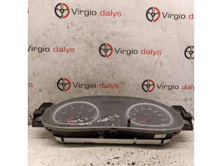 Панель приборов 216774992 Dacia Duster