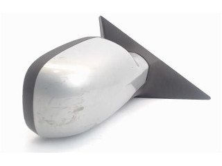 Зеркало электрическое        Renault Scenic RX   -  года   