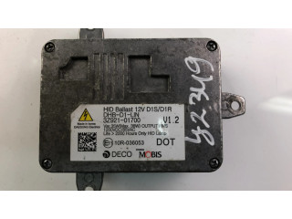 Другие блоки управления / модули