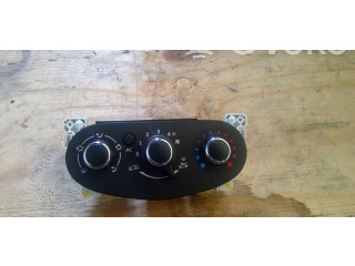 Блок управления климат-контролем 275102784R   Dacia Lodgy