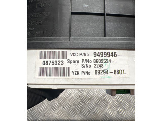Панель приборов 8602524, 9499946 Volvo XC90