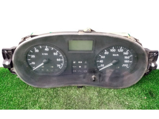 Панель приборов    Dacia Logan Pick-Up       