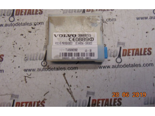 Блок управления сигнализации