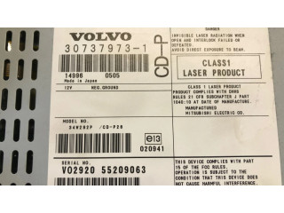 CD/DVD чейнджер