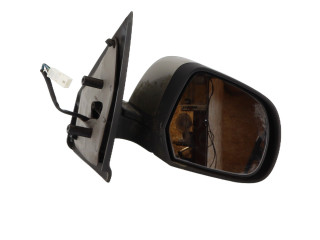 Зеркало (механическое) Dacia Lodgy 2012 - года