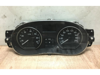 Панель приборов 248103496R, 248103496R Dacia Sandero
