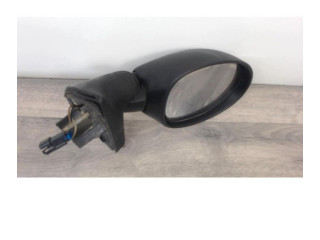 Зеркало (механическое)       Renault Twingo I  1999 - 2006 года   