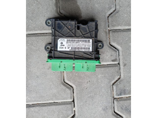 Блок подушек безопасности    Jeep Wrangler