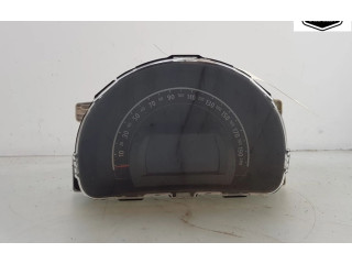 Přístrojová deska Renault Twingo III 2017 248219135R, 248212294R