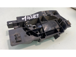 Внутренняя ручка