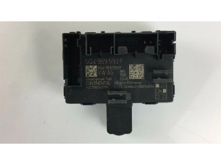 Другие блоки управления / модули