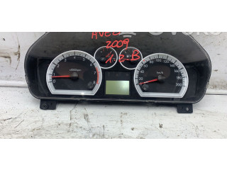 Панель приборов    Chevrolet Aveo       