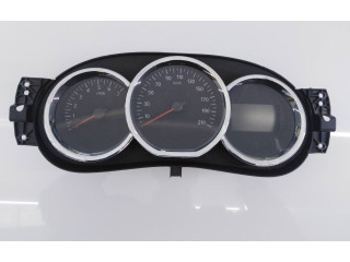 Панель приборов 248106459R, E2-A1-35-4   Dacia Lodgy       