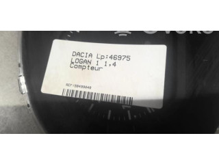 Панель приборов 248109591R   Dacia Logan I       