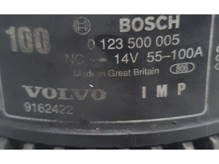 Генератор    Volvo 940      