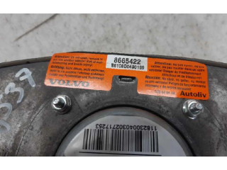 Подушка безопасности двери 8665422 Volvo XC90