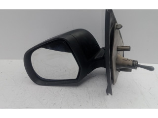 Зеркало электрическое Dacia Dokker - года