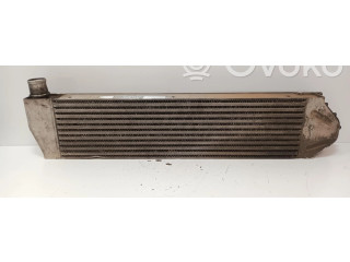 Масляный насос Renault Scenic II - Grand scenic II