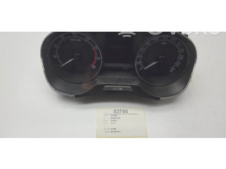 Панель приборов 5JA920700C Skoda Rapid (NH)