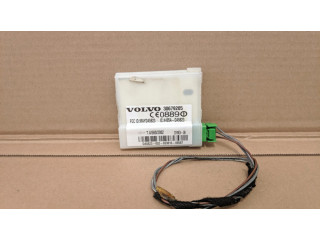 Блок управления сигнализации