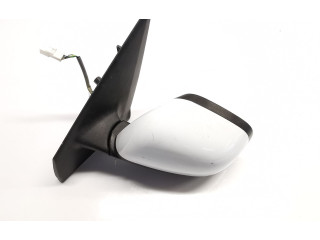 Зеркало электрическое        Dacia Lodgy  2012 -  года   