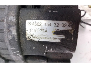 Генератор A6621543202 SsangYong Korando