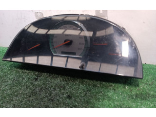 Панель приборов 8022008202, 8022008202 SsangYong Rexton