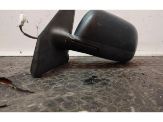 Zpětné zrcátko Renault Sandero I 2011 12893080, 12893080