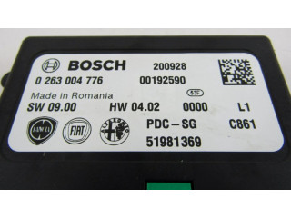 Блок управления парковки