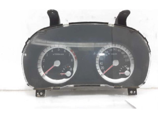 Панель приборов 940031G252   KIA Rio       