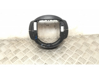 Мультимедийный контроллер