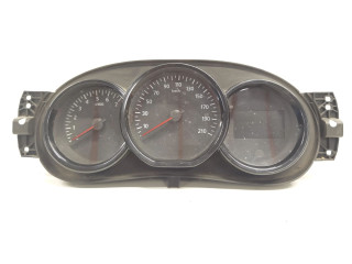 Панель приборов 248108179R Dacia Dokker