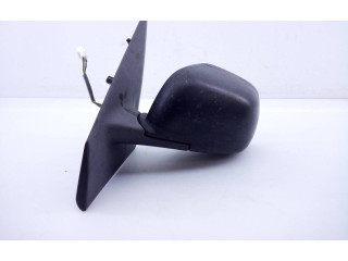 Зеркало электрическое Dacia Dokker - года