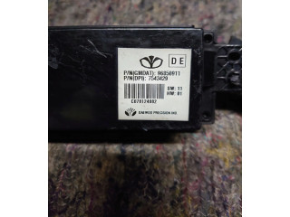 Панель приборов Chevrolet Captiva