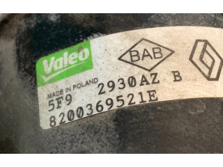 Стартер Dacia Sandero 2008 - 2012 года