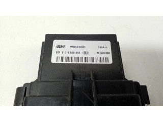 Реостат вентилятора печки