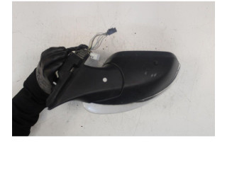 Zpětné zrcátko Alfa Romeo Stelvio 2016