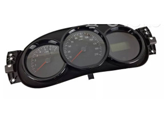 Панель приборов 248109739R Dacia Dokker