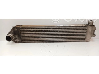 Масляный насос Renault Scenic II - Grand scenic II