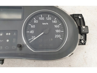 Панель приборов P248101432R   Dacia Sandero       