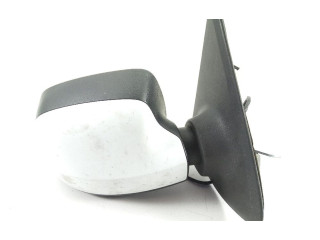 Зеркало электрическое Dacia Sandero 2008 - 2012 года