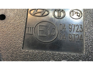 Zpětné zrcátko pravé Hyundai i30 2017 049723