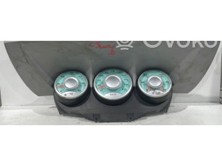 Панель приборов    Citroen C8       