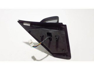 Зеркало электрическое правое Dacia Dokker