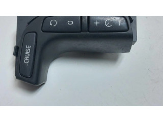 Кнопки рулевого колеса