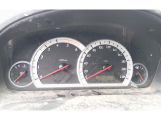 Панель приборов    Chevrolet Meriva       