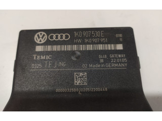 Другие блоки управления / модули