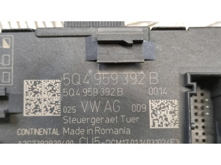 Блок управления дверью