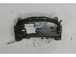 Панель приборов    Jeep Renegade       